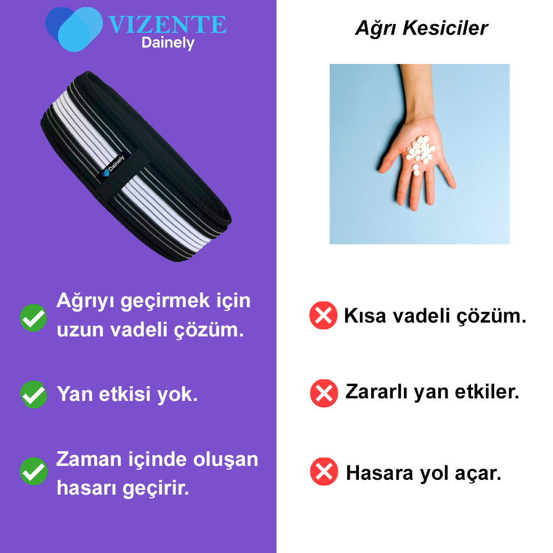 Vizente Dainely™ Siyatik Bel Kemeri