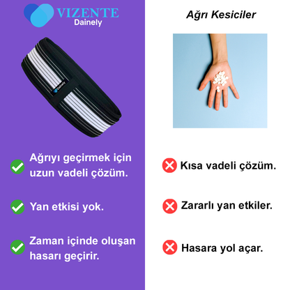 Vizente Dainely™ Siyatik Bel Kemeri