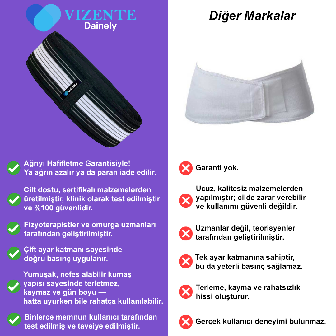 Vizente Dainely™ Siyatik Bel Kemeri